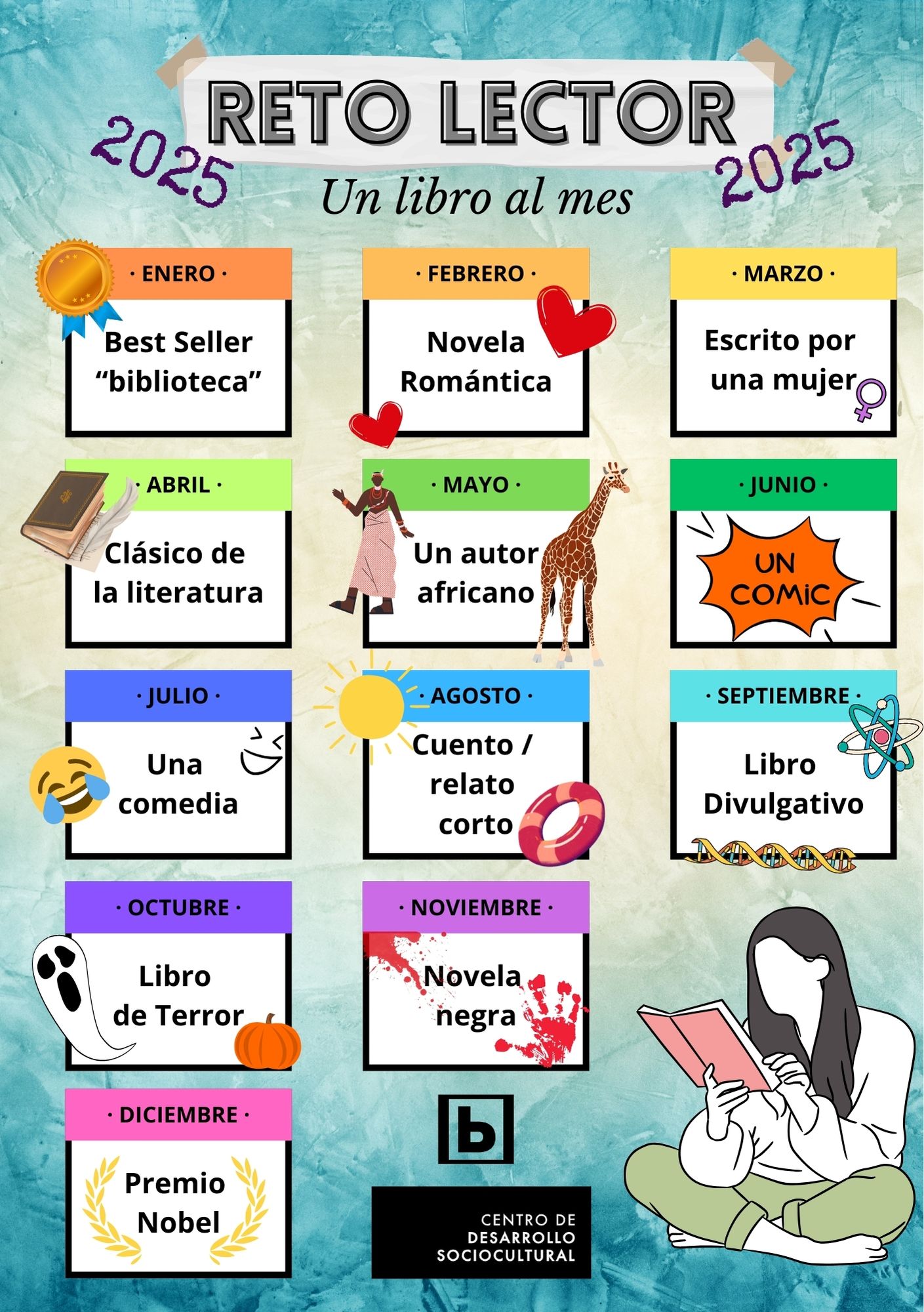 Reto Lector 2025